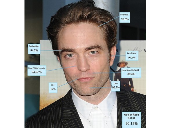 Robert Pattinson ha il volto più bello (secondo la scienza) Corriere.it